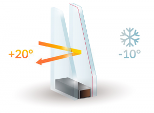 Double Glazing Services in Thornton Heath | Installation & Repairs